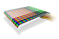 OLED?mini/μLED